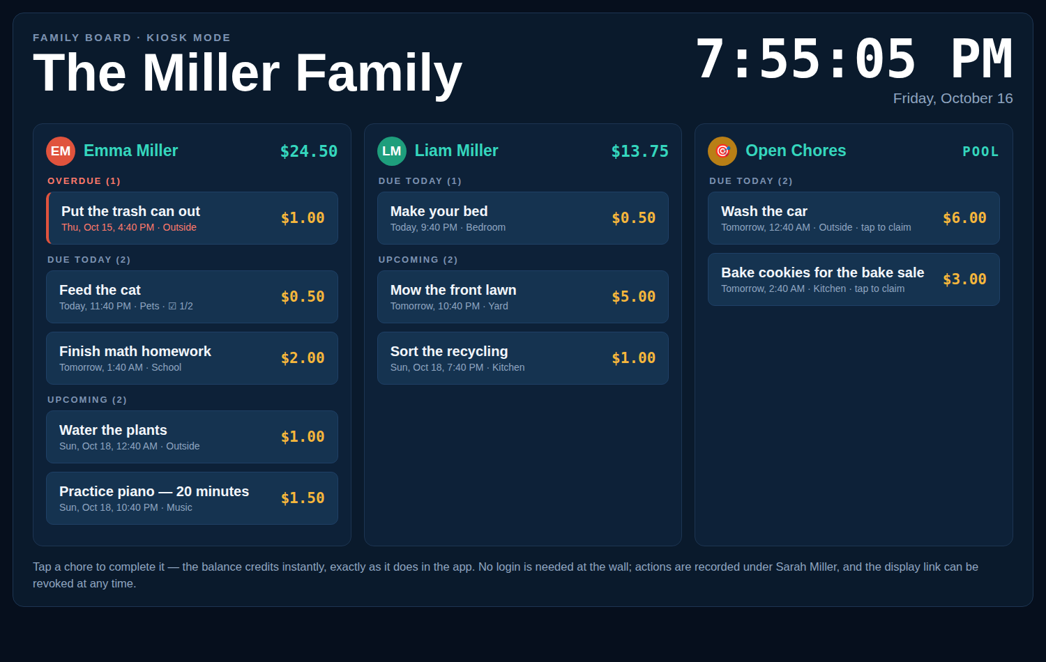 Chore-List kiosk mode on a wall display: the family board with a live clock and tap-to-complete chore rows